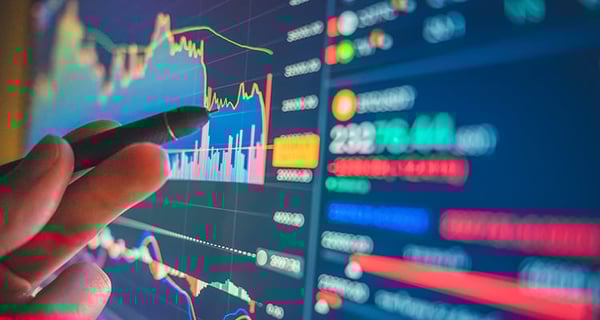 Markets Pen Charts